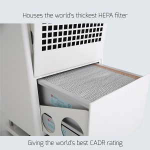 Air Steriliser Purifier - 175 sqm, Word's thickest HEPA Filter, +/- Pressure