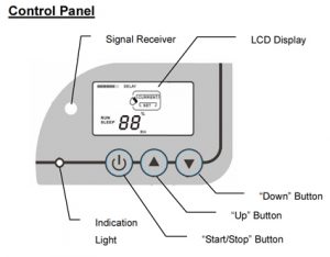100L Dehumidifier - Control Panel