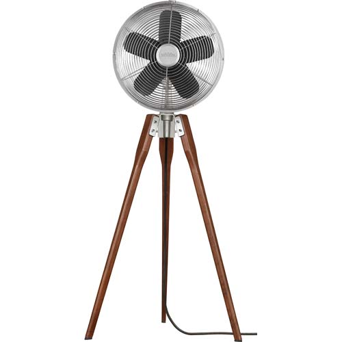 450mm Pedestal Fan (Tripod)