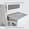 Air Steriliser Purifier – 175 sqm, Extra Hepa Filter, +/- Pressure